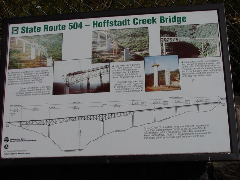 Hoffstadt Creek Bridge